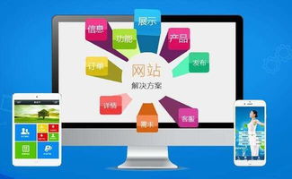 為什么眾多企業(yè)選擇三合一網(wǎng)站建設